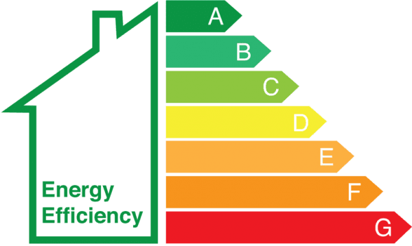 Epc Transparent 1024X612 1 600X359 1 | Total Bathrooms, Bath
